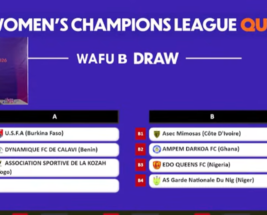 Eliminatoires ligue africaine des champions féminine : l’USFA hérite d’une poule abordable